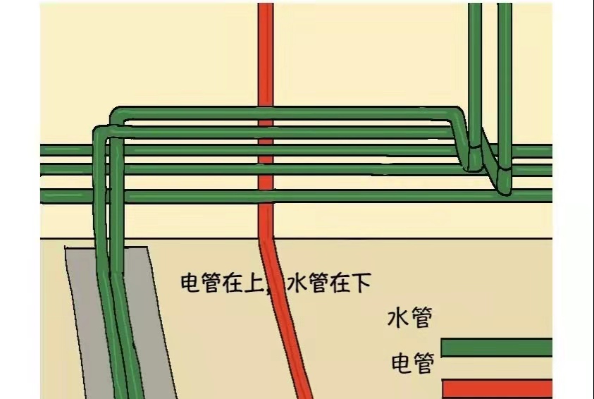 电路防漏保护2.jpg